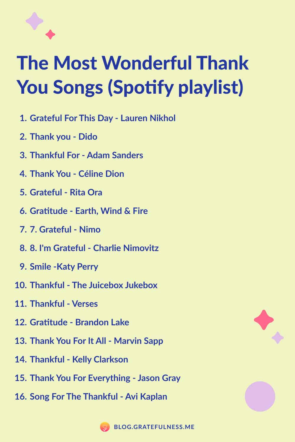 Image with list of 16 thank you songs