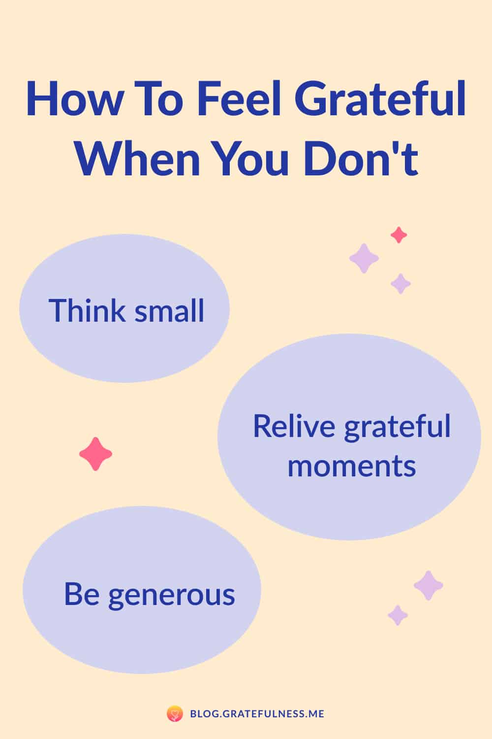 Image with the 3 steps to feel grateful when you don't