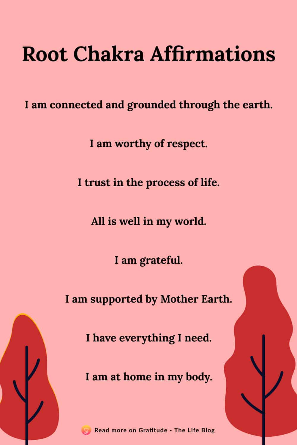 Image showing list of root chakra affirmations