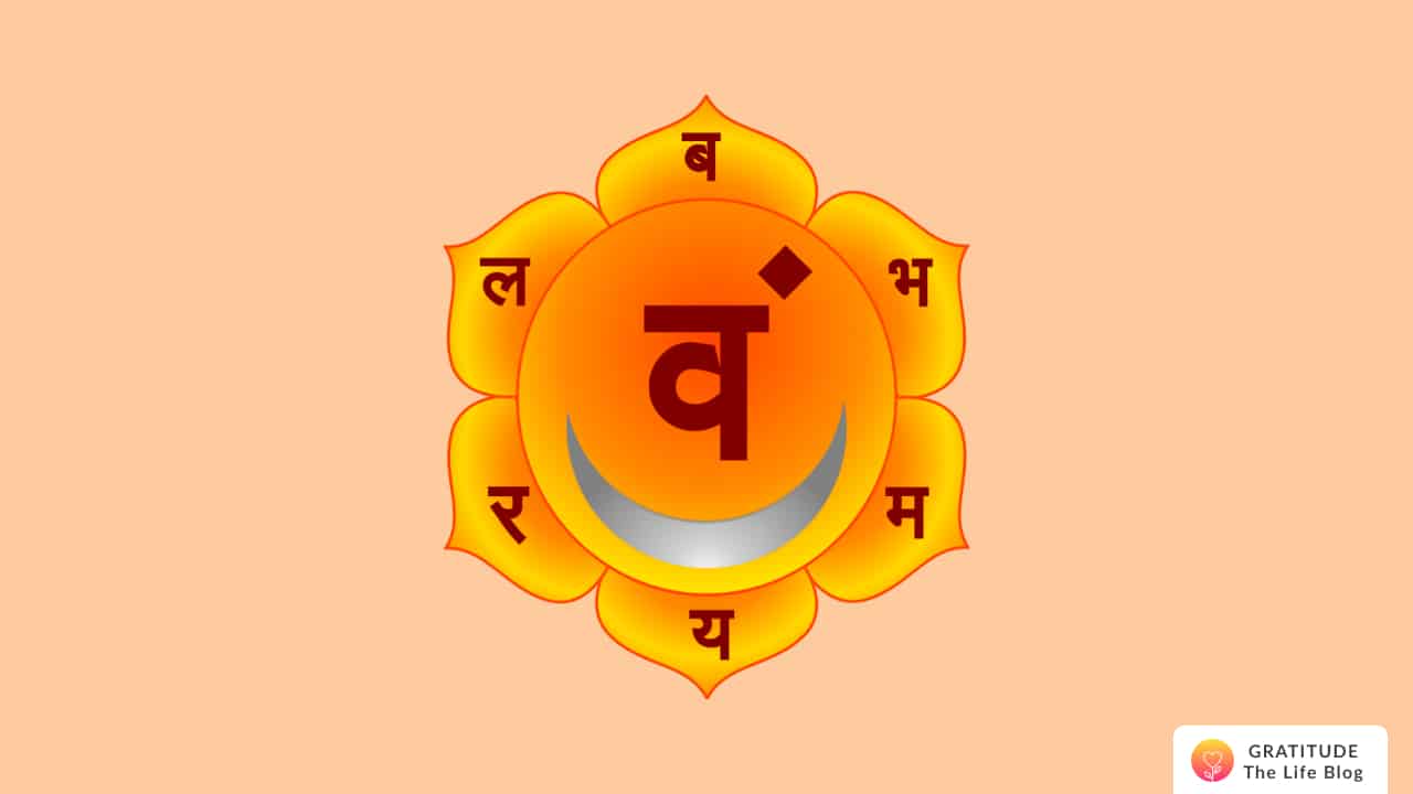 Illustration with symbol of sacral chakra (Svadhishthana)