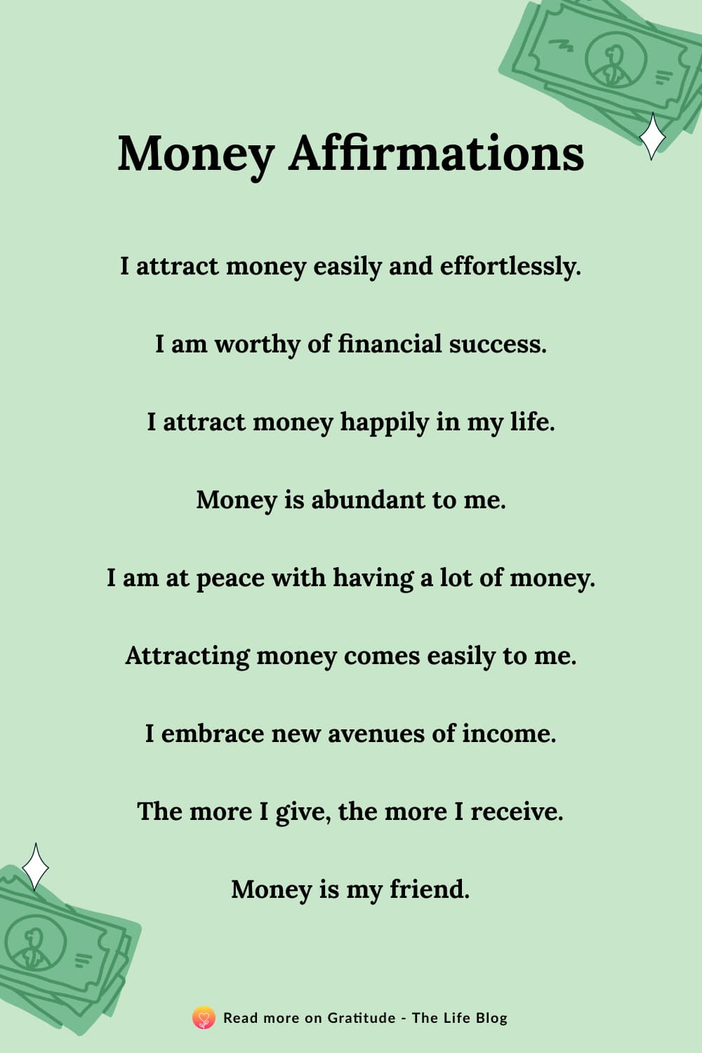 Illustration with list of money affirmations