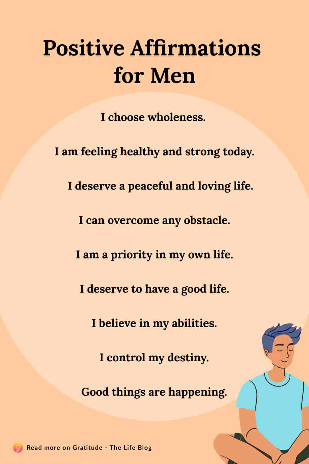 Image with list of positive affirmations for men