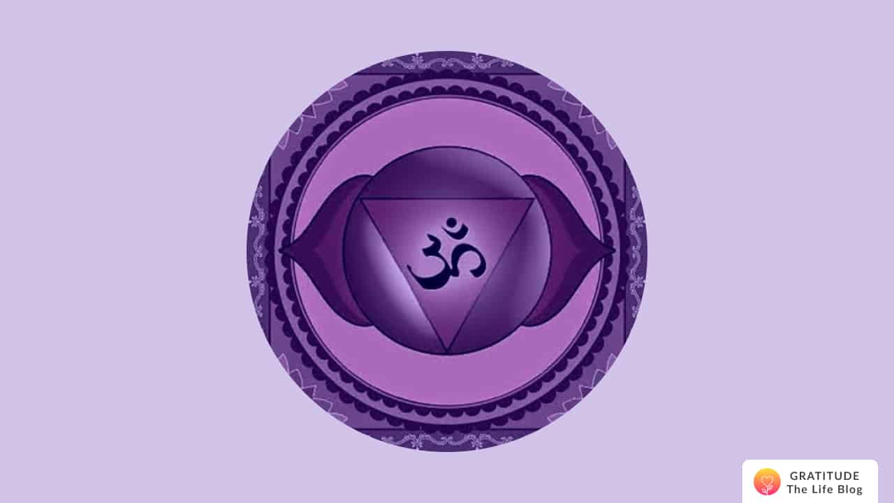 Image showing symbol of third eye chakra