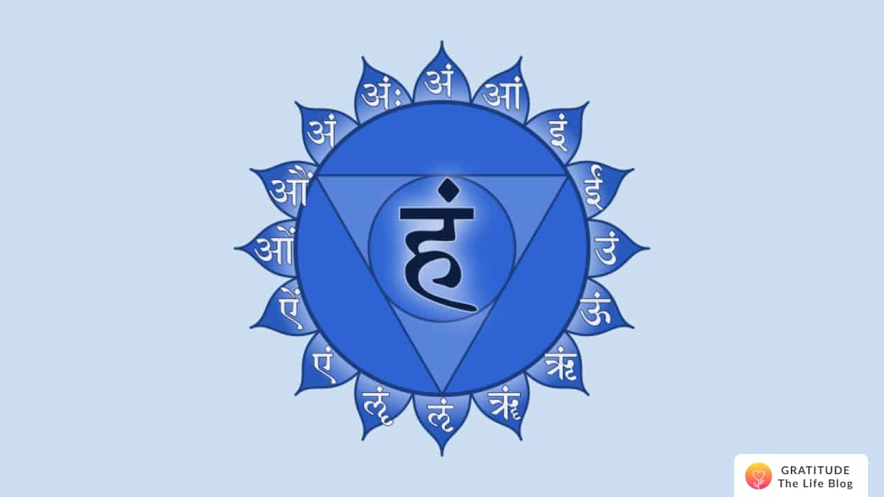 Image with the symbol of throat chakra