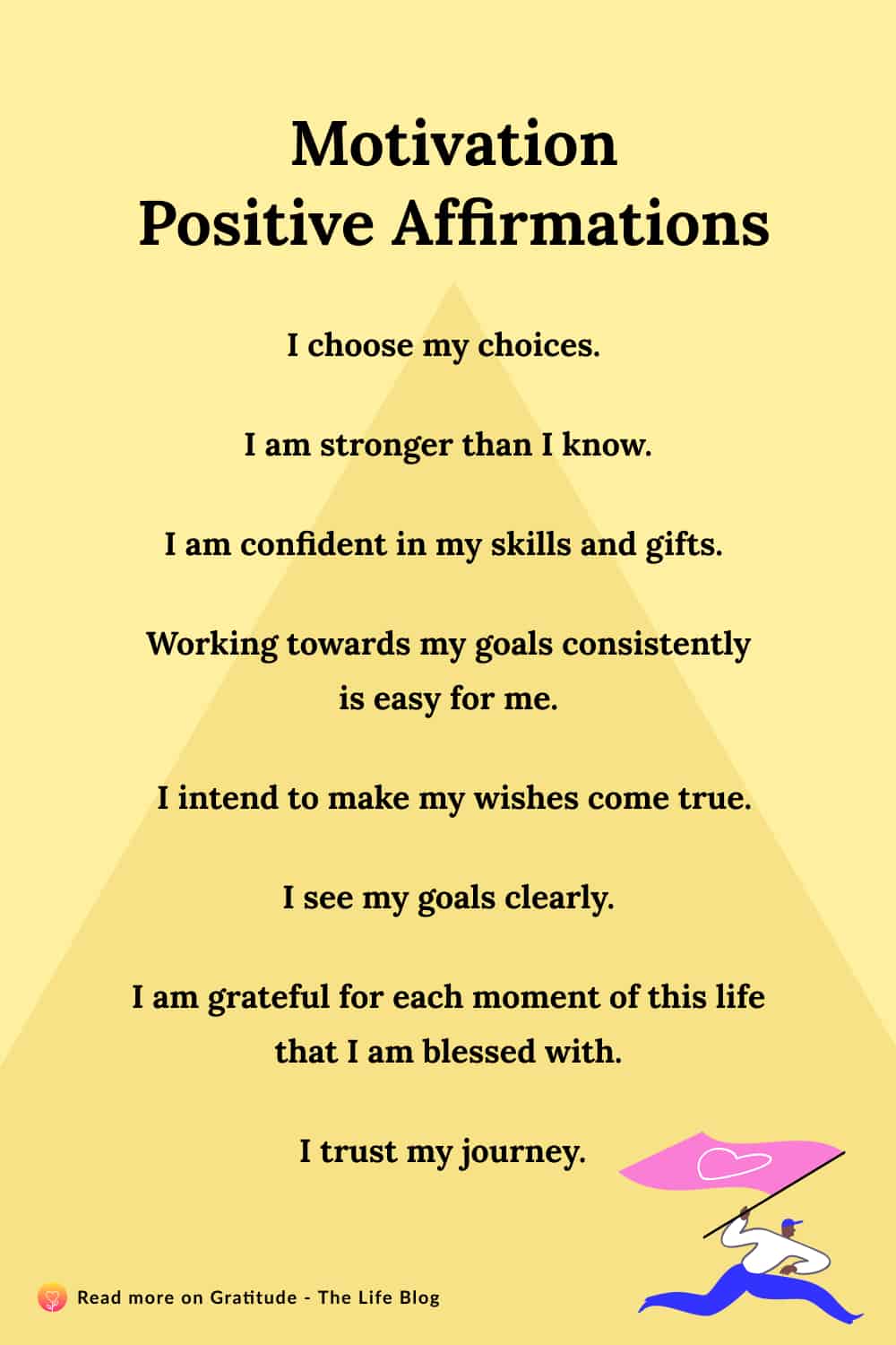 Image with list of motivation positive affirmations