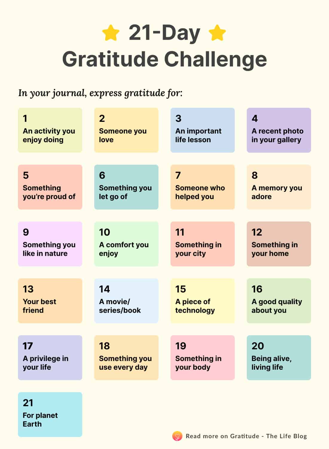 Image with 21-day gratitude challenge list