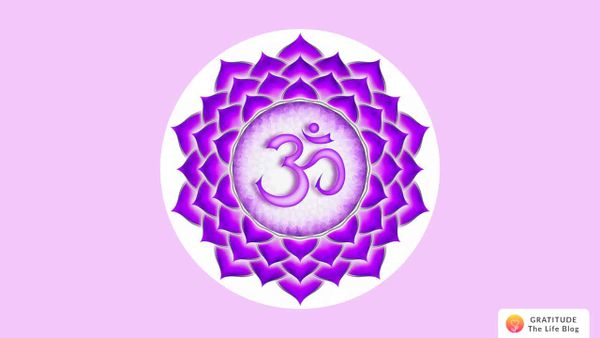 100 Crown Chakra Affirmations for Spiritual Awakening