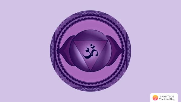 100 Third Eye Chakra Affirmations for Strong Intuition